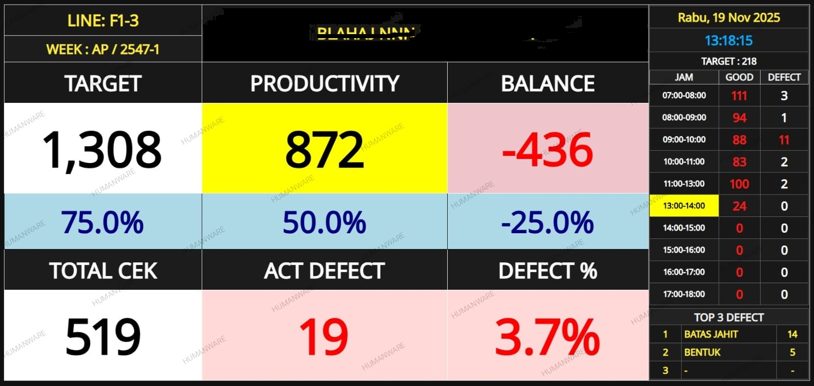 Target System Illustration